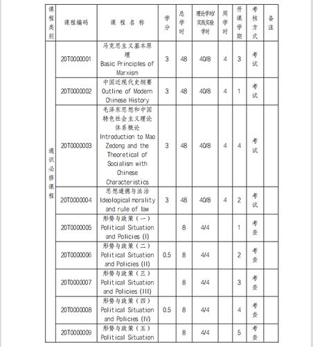 1 1